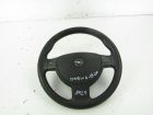 KIEROWNICA 02-06 5D                                                     
